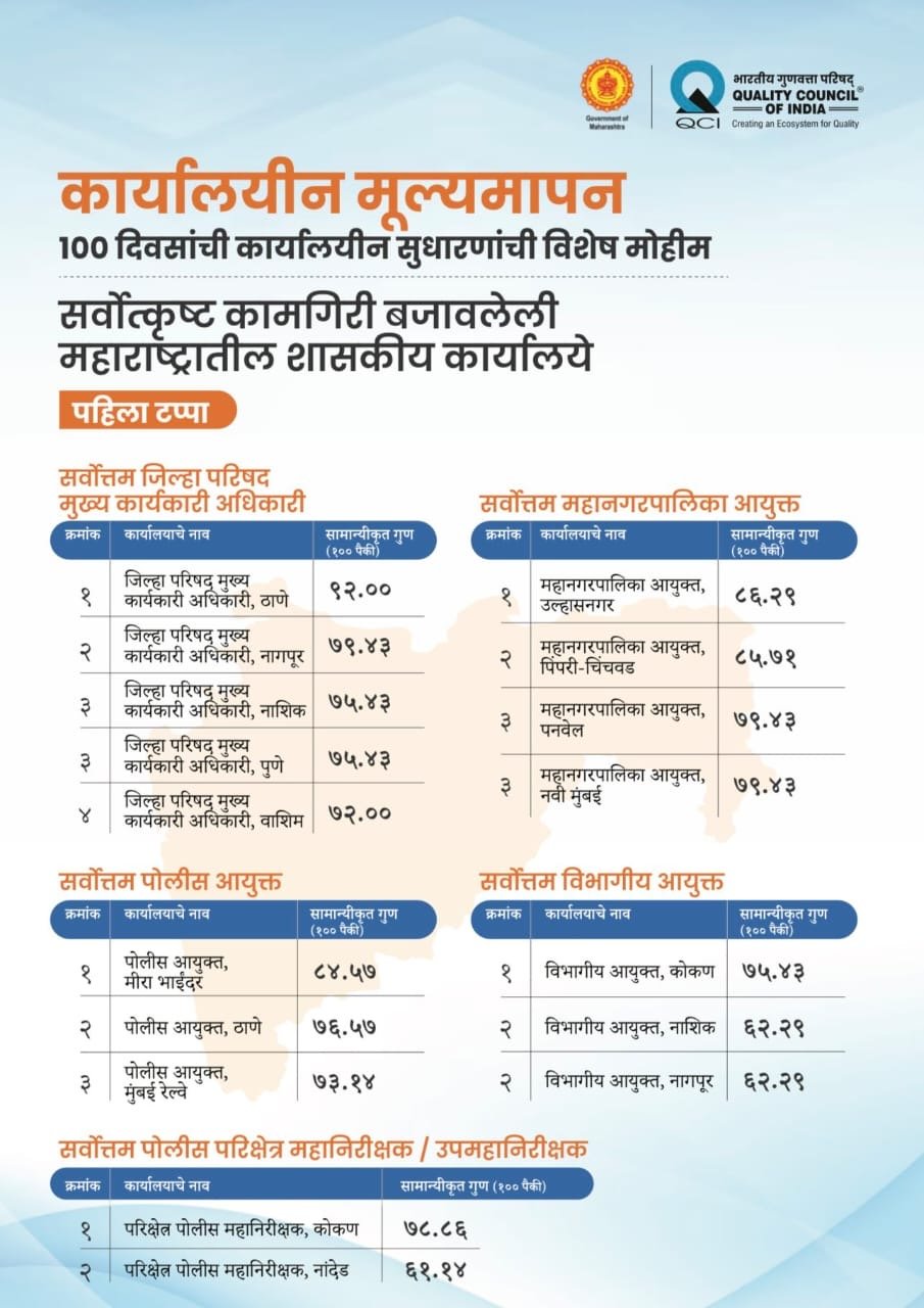 dab22003-2c82-47f0-a693-ff300fdd5608